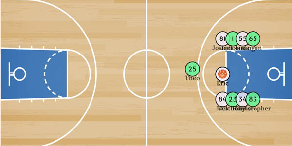篮球裁判模拟器手机版汉化版(Basketball Referee Simulator)
